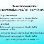 ประกาศรับสมัครทุนการศึกษา คณะวิทยาศาสตร์และเทคโนโลยี ประจำปีการศึกษา 2560