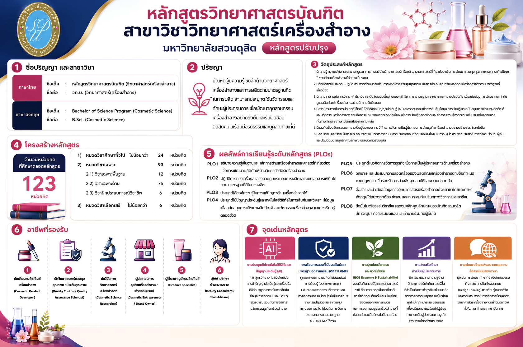 ภาพถ่ายหน้าจอ 2569-09-24 เวลา 09.59.35